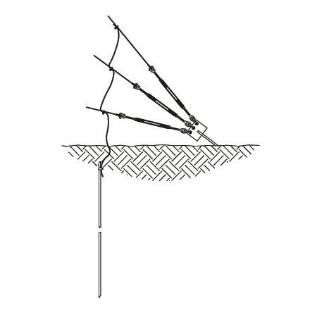 Trylon STG Guy Anchor Grounding Kit