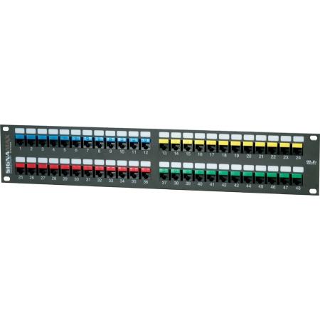 48 Port Category 5e High Density Feed-Thru Panel.