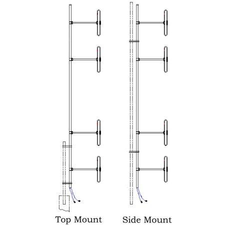 138-174 Dipole 1/2 wave