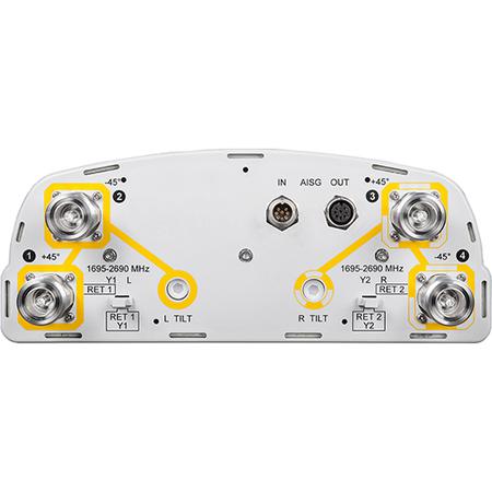 4x 1695 - 2690 MHz 65 Deg HPBW Sector Antenna with 4x 4.3-10 Female Connectors