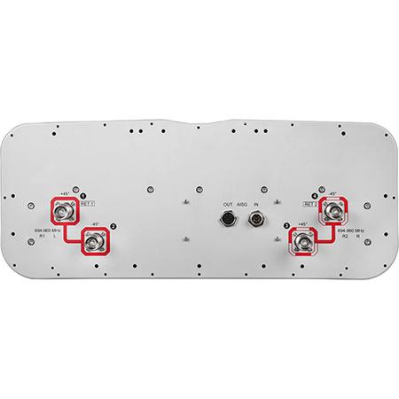 4x 694 - 960 MHz 65 Deg HPBW Sector Antenna with 4x 4.3-10 Female Connectors