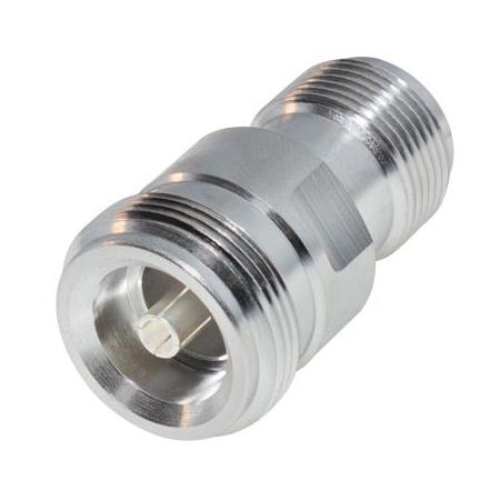 LOW PIM 4.1-9.5 (MINI) DIN/F to N/F ADAPTER