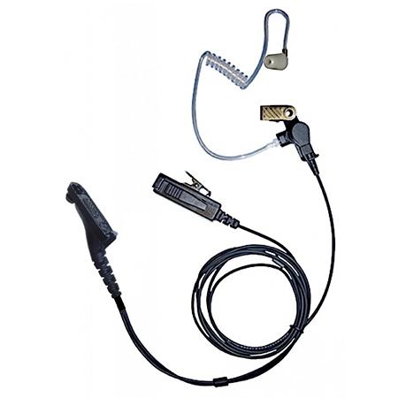 IMPRES 2-wire surveillance Kit