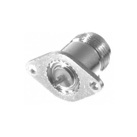 N Female Panel Mount Connector