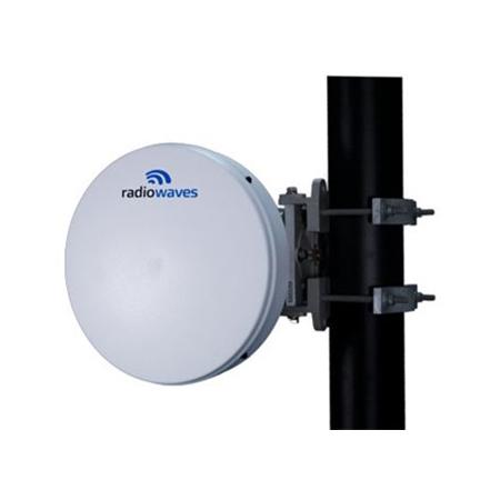 4.5-5.0 GHz 1' HP Low Profile Dual Polarized Ant