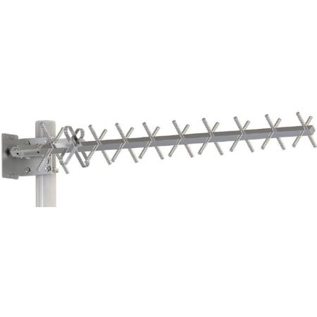 PMP 450i 900 MHz 12 dBi Directional Antenna with Dual Slant, ±45°