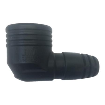 Weather Protection System for RA 7/16 DIN 1/4 in Superflex Connectors