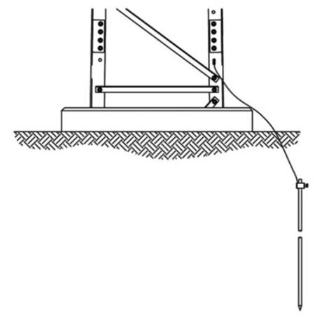 SuperTitan Grounding Kit