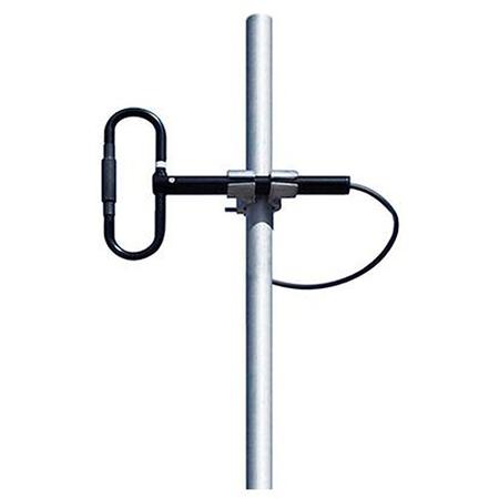 406-512 MHz 3dB Exposed Dipole Antenna 1DT