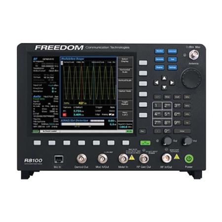 Desktop Charger for R8100 Battery