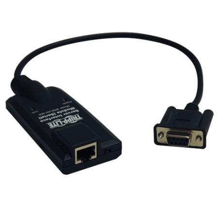 NetDirector Serial Server Interface Unit (B064)