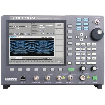 ITCR / PTC Testing Option for Freedom Analyzers