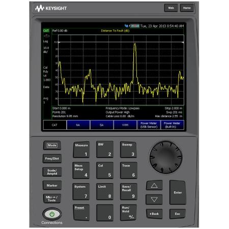 *N9937A Remote Control