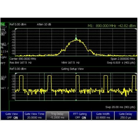 *N9936A SA Time Gating