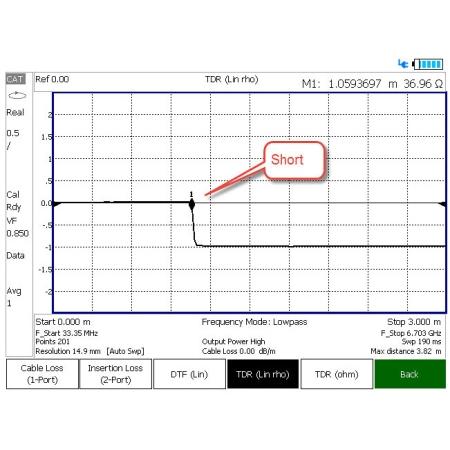 N9917A-215 TDR Cable Measurements (Field-Upgrade)