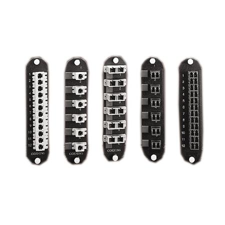 CCH Blank Adapter Panel