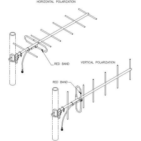 440-460 MHz 10 dBd Yagi, Black