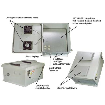 18" x 16" x 8" 120 VAC Weatherproof Enclosure