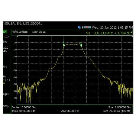 N9937A Full-band Tracking Generator, Field-upgrade