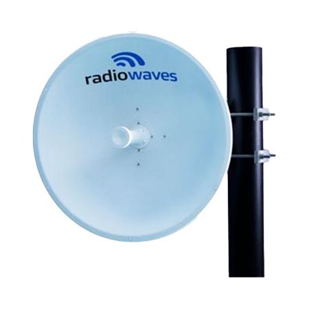 3.3-3.6 GHz 24.2dBi 2' Parabolic Dish, N Female