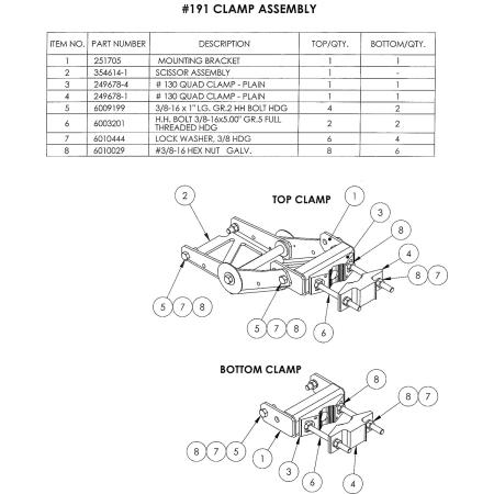 1.5-2.88 in Dia. Pipe Mnt 0-12° DT