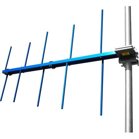 136-174MHz 6dBd Log Periodic Array Antenna