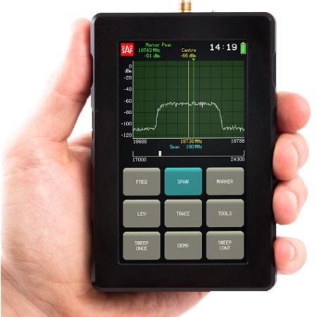 6-10 GHz Horn Antenna Spectrum Compact
