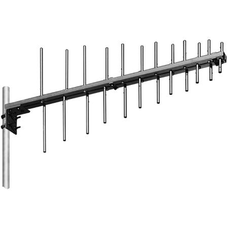 225-400 9.5dBi Log Periodic