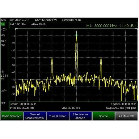 *Spectrum Analyzr Upgrade