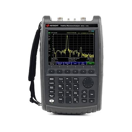 *Realtime Spectrum Anlyzr