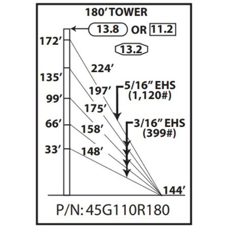 45G 180 ft Guyed Tower Kit