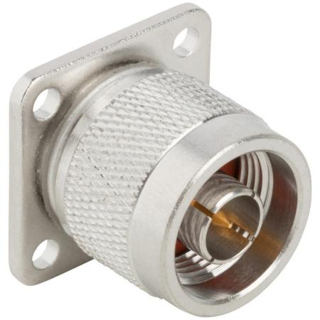 N Panel Receptacle Plug
