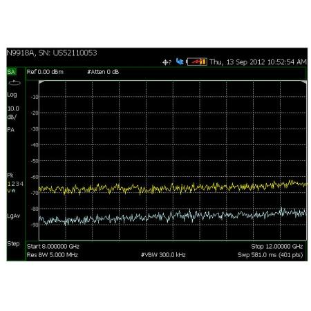 *Preamplifier, 14 GHz