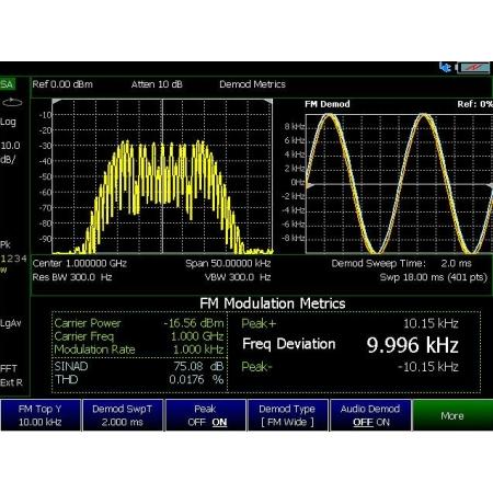 *Analog Demodulation