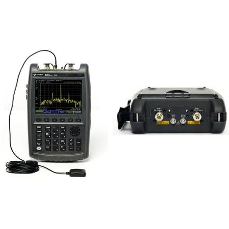 *Built-in GPS Receiver