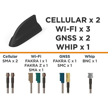 FP20 8-Port Multiband Vehicular Shark Fin Antenna (L000423-12)