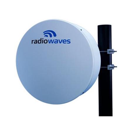 10.7 - 11.7 GHz 2 ft High Performance Parabolic Reflector Antenna, CPR90G Flange