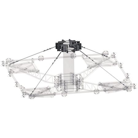 Cable Reinforcing Kit for F4P Platforms