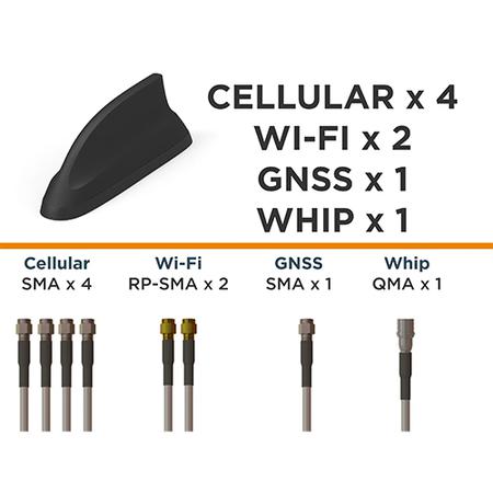 FP40 8-Port Multiband Vehicular Shark Fin Antenna with Whip Port, QMA Male