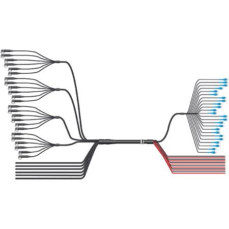 HELIAX® Direct-Connect 6 x 24 Hybrid Trunk Assembly, 328 ft