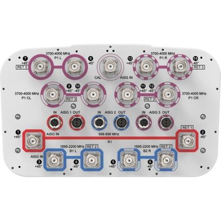 Multiband Sector and Beamforming Antenna with 14x 4.3-10 Female Connectors