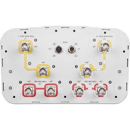 Outdoor Multiband 65 Deg HPBW Sector Antenna with 8x 4.3-10 Female Connectors