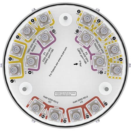 Outdoor Multiband Small Cell Antenna with 16x 4.3-10 Female Connectors