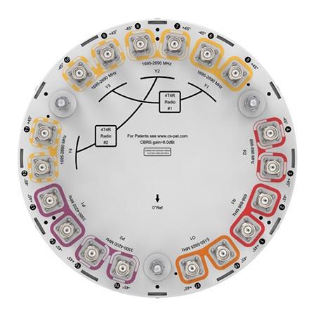 Outdoor Multiband Small Cell Antenna with 18x 4.3-10 Female Connectors, 360 Deg Horizontal Beamwidth, Fixed Tilt