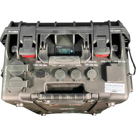 SunCase™ 3651 110 V